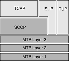 graphics/08fig02.gif